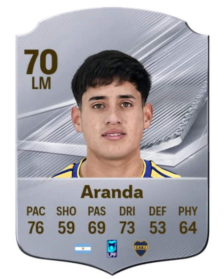 Aranda 70 Silver LM FC 27 card