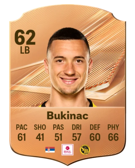 Bukinac 62 Bronze LB FC 27 card