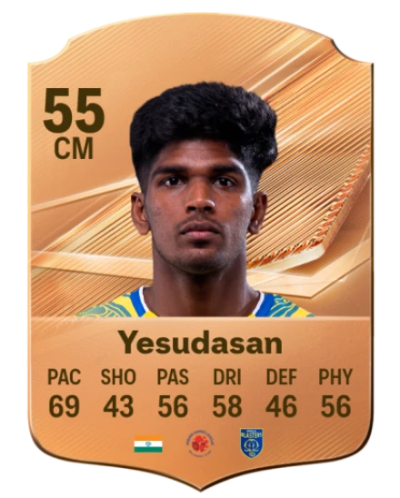 Yesudasan 55 Common CM FC 26 card