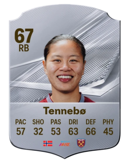 Tennebø 67 Silver RB FC 27 card