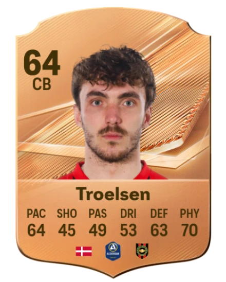 Troelsen 64 Common CB FC 26 card