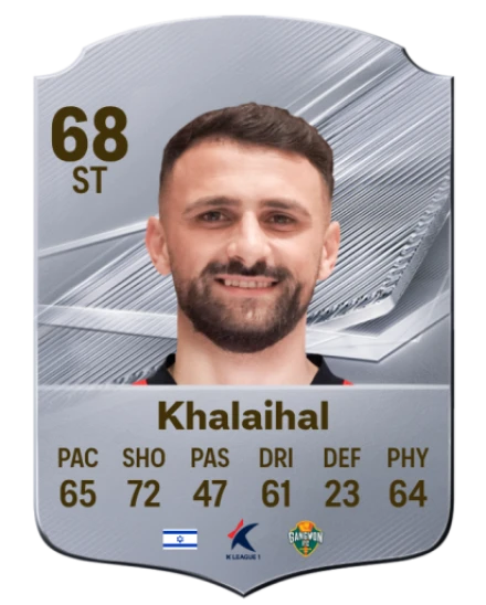 Khalaihal 68 Common ST FC 26 card