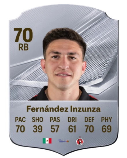 Fernández Inzunza 70 Common RB FC 26 card