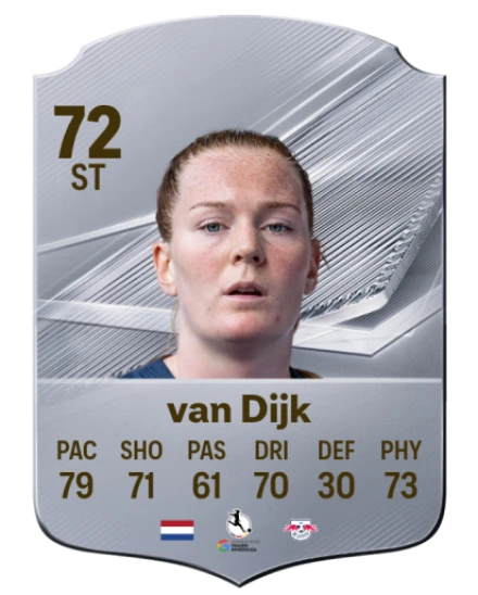 van Dijk 72 Silver ST FC 27 card