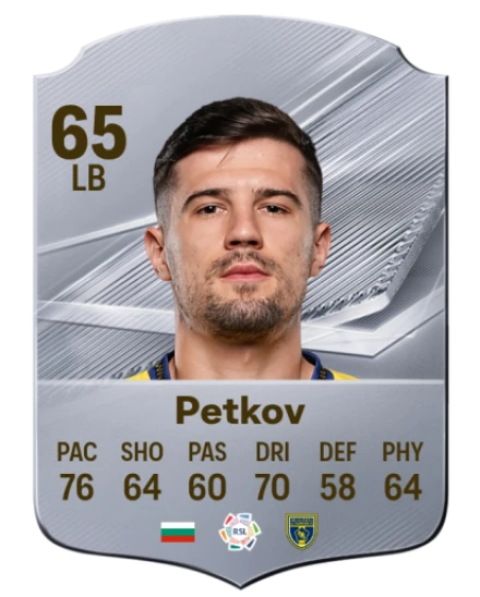 Petkov 65 Common LB FC 26 card