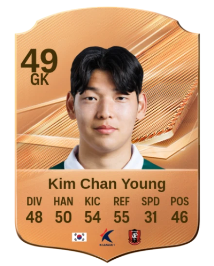 Kim Chan Young 49 Bronze GK FC 27 card