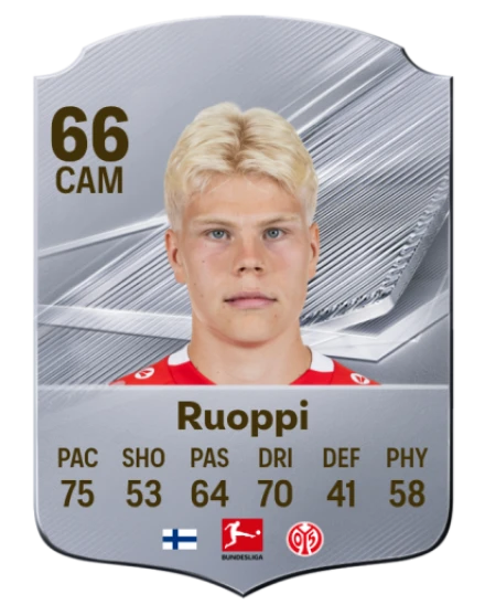 Ruoppi 66 Silver CAM FC 27 card
