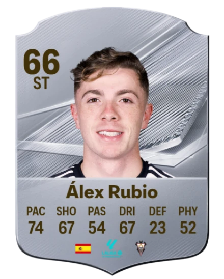 Álex Rubio 66 Common ST FC 26 card