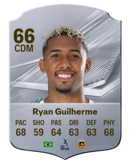 Ryan Guilherme 66 Silver CDM FC 27 card