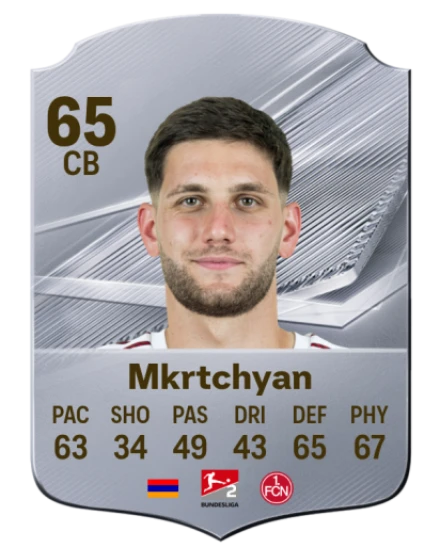 Mkrtchyan 65 Common CB FC 26 card