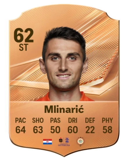 Mlinarić 62 Bronze ST FC 27 card