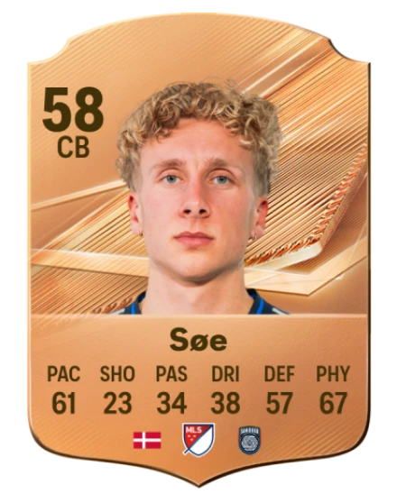 Søe 58 Bronze CB FC 27 card