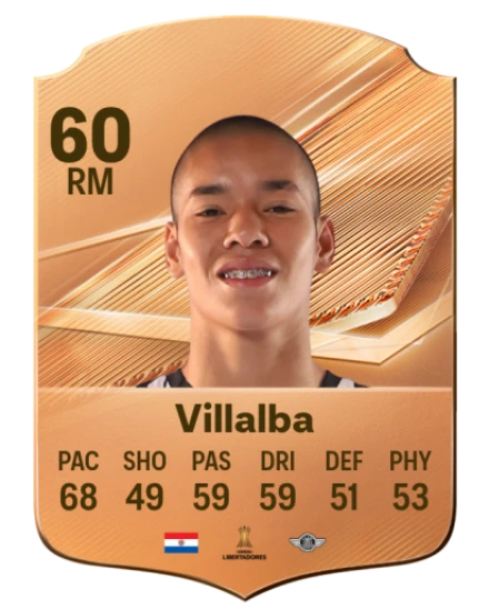 Villalba 60 Bronze RM FC 27 card
