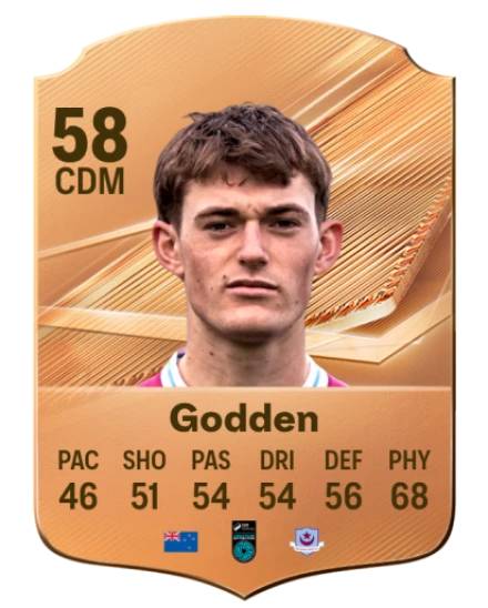 Godden 58 Bronze CDM FC 27 card