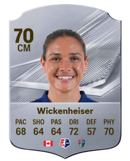 Wickenheiser 70 Common CM FC 26 card