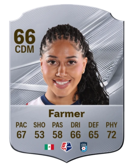 Farmer 66 Silver CDM FC 27 card