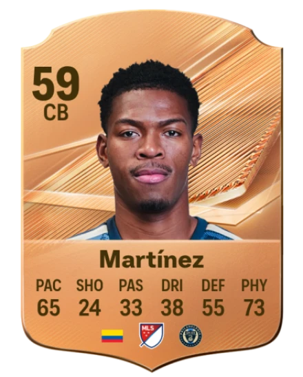 Martínez 59 Bronze CB FC 27 card