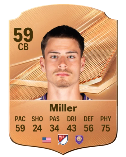 Miller 59 Bronze CB FC 27 card