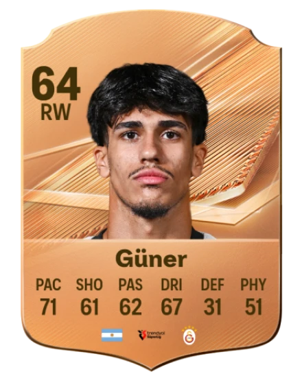 Güner 64 Bronze RW FC 27 card