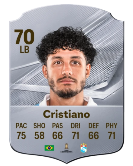 Cristiano 70 Common LB FC 26 card