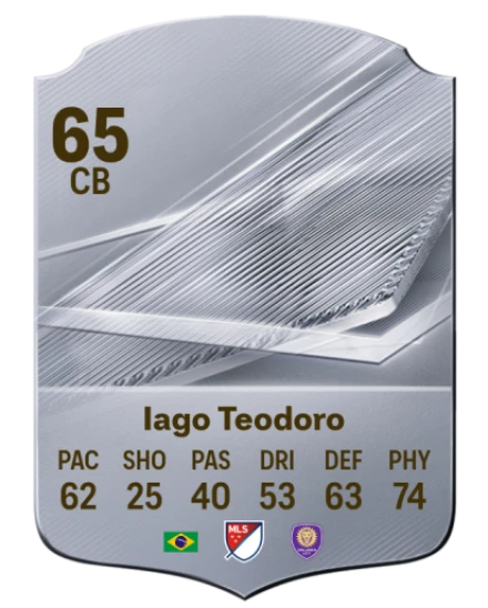Iago Teodoro 65 Rare CB FC 26 card