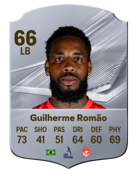 Guilherme Romão 66 Silver LB FC 27 card