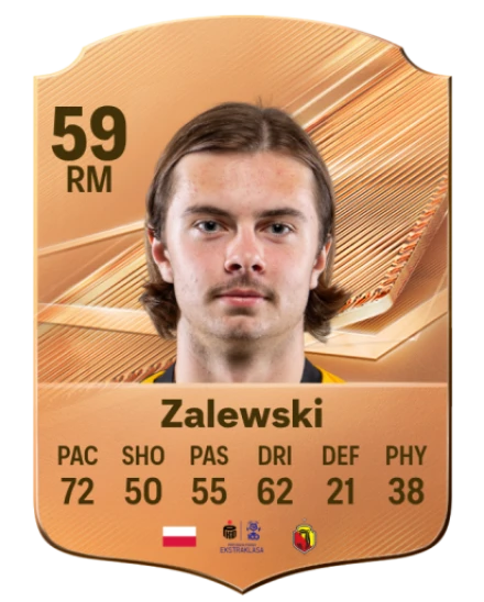 Zalewski 59 Bronze RM FC 27 card