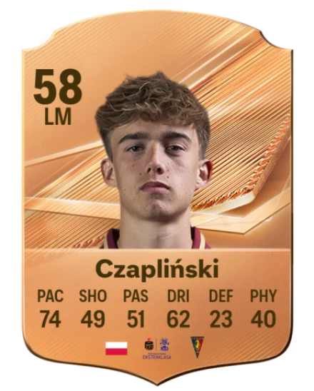 Czapliński 58 Bronze LM FC 27 card