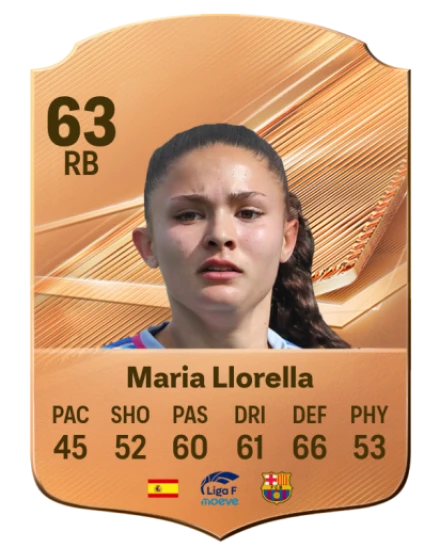 Maria Llorella 63 Bronze RB FC 27 card