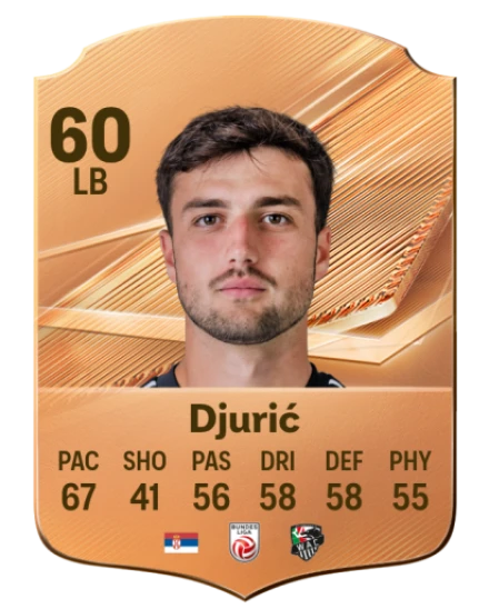 Djurić 60 Bronze LB FC 27 card