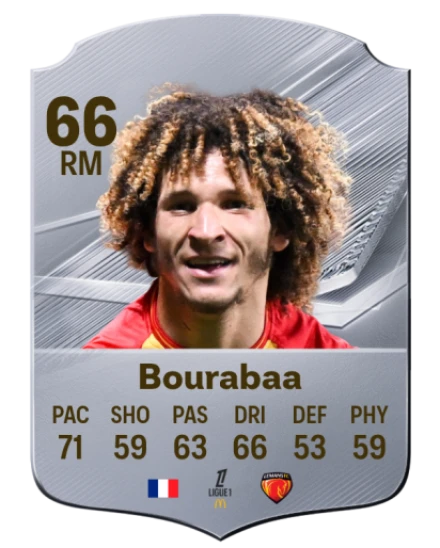 Bourabaa 66 Silver RM FC 27 card