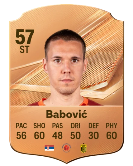 Babović 57 Common ST FC 26 card