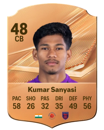 Kumar Sanyasi 48 Bronze CB FC 27 card