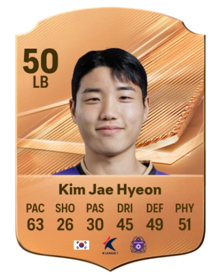 Kim Jae Hyeon 50 Bronze LB FC 27 card
