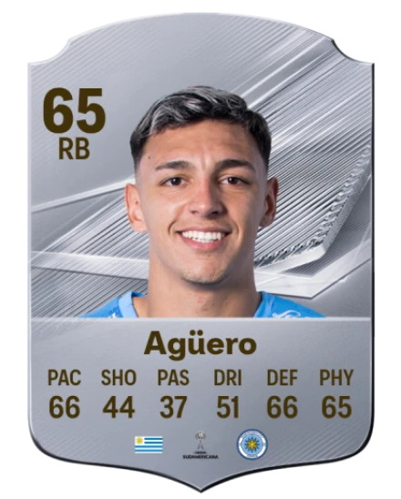 Agüero 65 Common RB FC 26 card