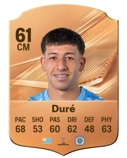 Duré 61 Common CM FC 26 card