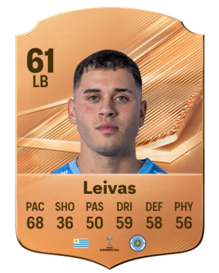 Leivas 61 Common LB FC 26 card