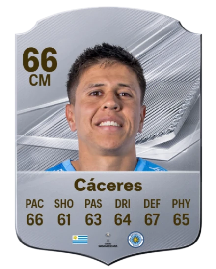 Cáceres 66 Common CM FC 26 card
