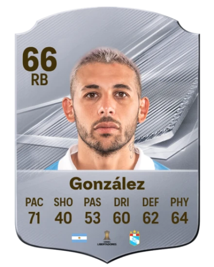 González 66 Silver RB FC 27 card
