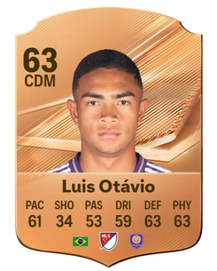 Luis Otávio 63 Common CDM FC 26 card