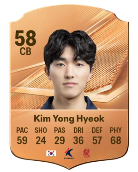 Kim Yong Hyeok 58 Bronze CB FC 27 card