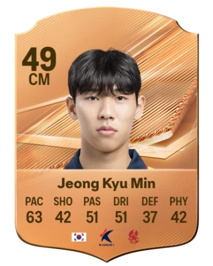 Jeong Kyu Min 49 Bronze CM FC 27 card