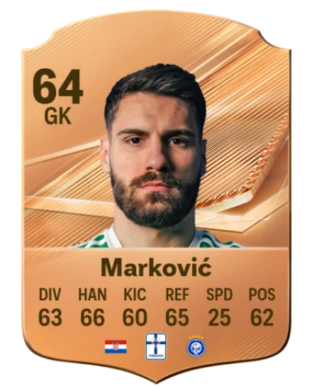 Marković 64 Common GK FC 26 card