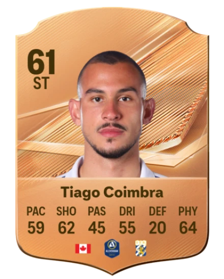 Tiago Coimbra 61 Bronze ST FC 27 card