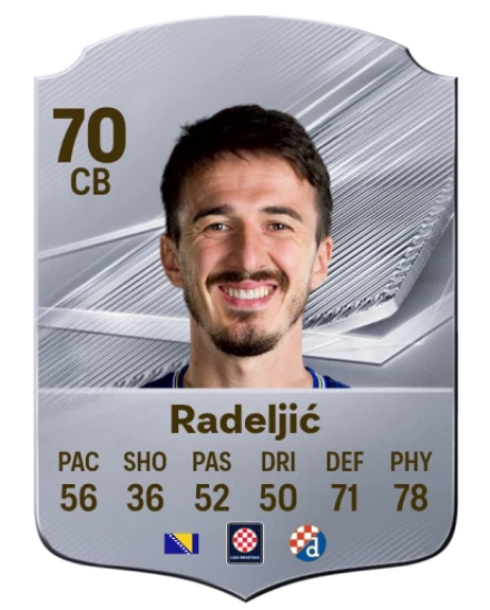 Radeljić 70 Common CB FC 26 card