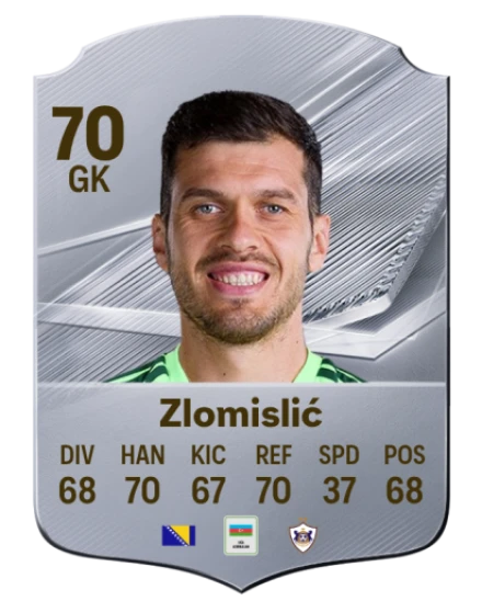 Zlomislić 70 Common GK FC 26 card