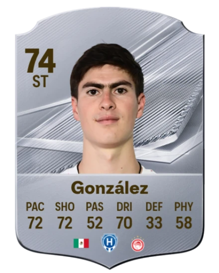 González 74 Silver ST FC 27 card