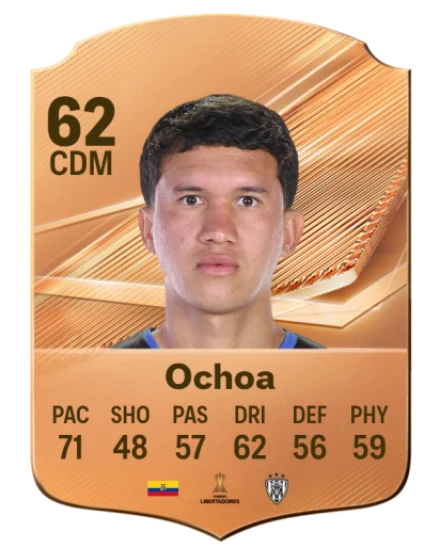 Ochoa 62 Bronze CDM FC 27 card