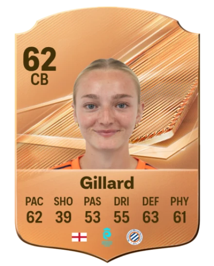 Gillard 62 Bronze CB FC 27 card