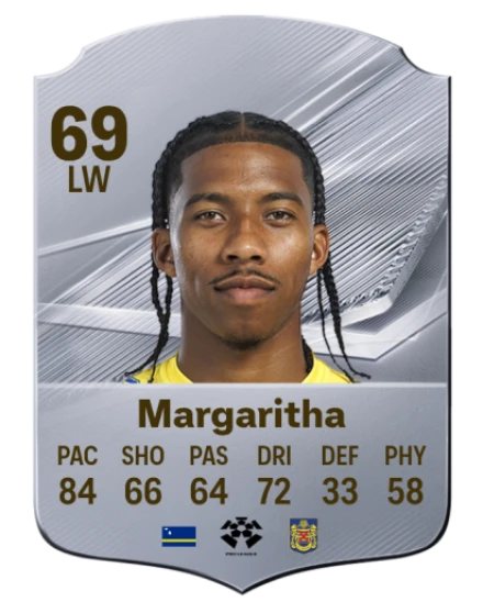 Margaritha 69 Common LW FC 26 card
